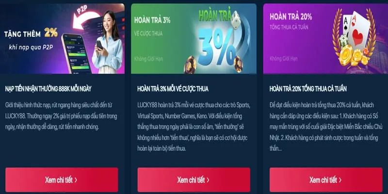 Sự kiện đặc biệt iwin link