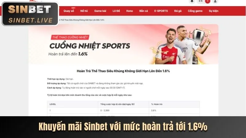 Thưởng nạp tiền iwin link hàng ngày